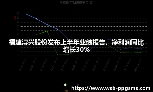 pg电子官网